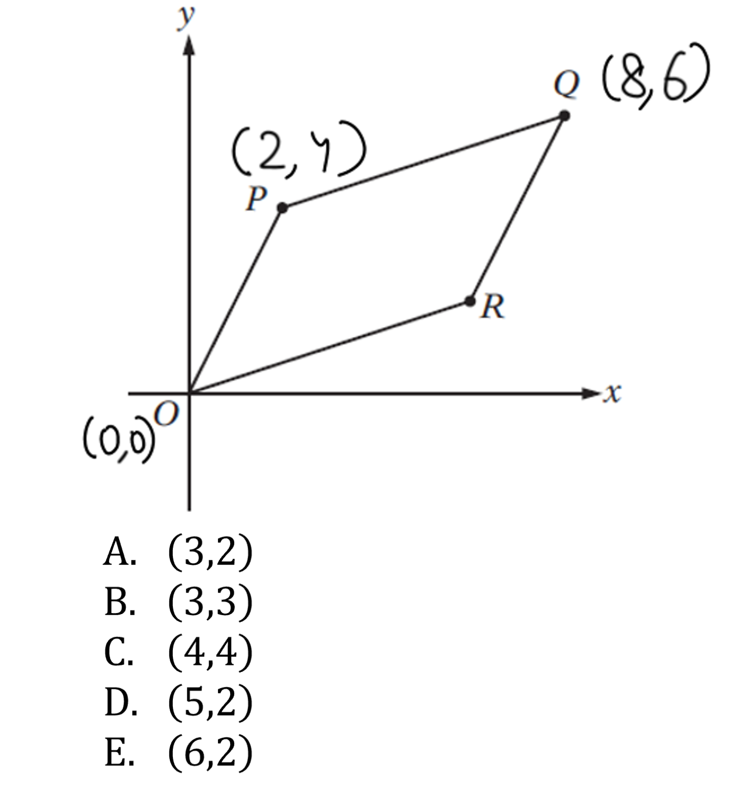 2-ideas-for-better-revision-of-gre-quant-questions-a-practical-guide